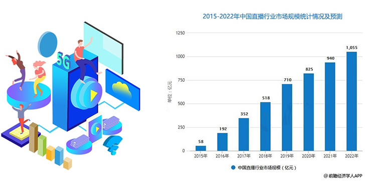 2020һ(g)҂댦(du)ړУf(shu)...